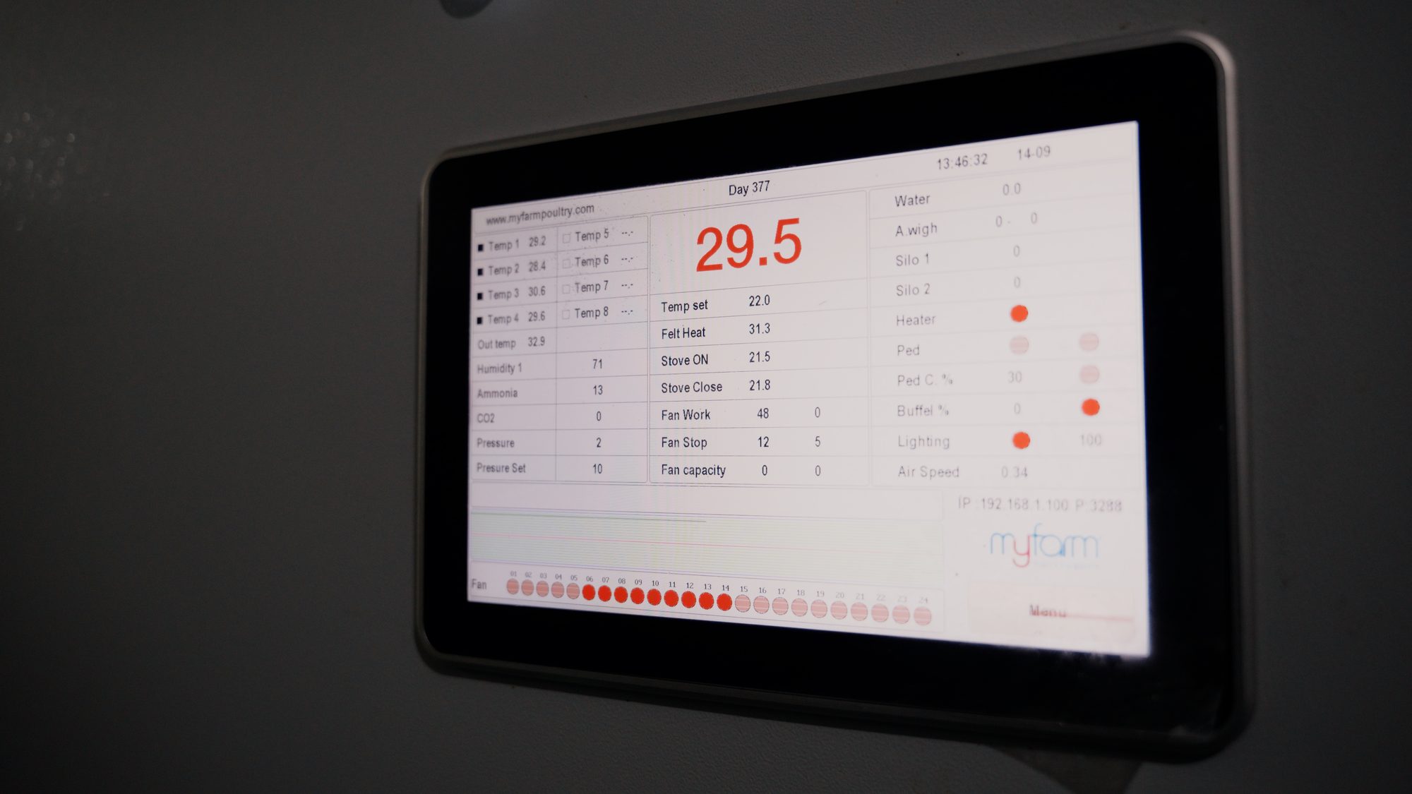 Data-Driven Flock Monitoring